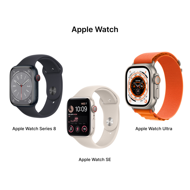 World Store - интернет магазин Apple в Туле